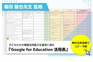 「Google for Education 活用表」子供主体へアップデート