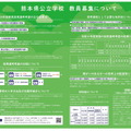 「令和6年度熊本県公立学校教員採用選考考査」パンフレット