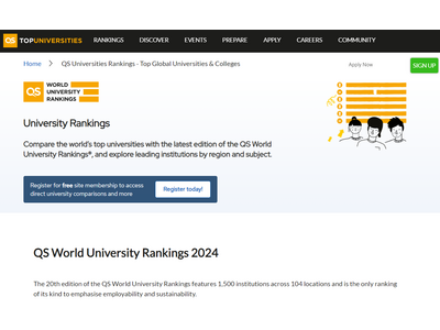 QSアジア大学ランキング2024…東大14位、学術的対外評価で最高評価 画像
