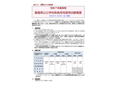 愛媛県の教員採用、1次試験7/20-21…大3生の特別選考も 画像