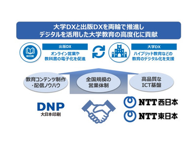 NTT西・東・DNP、電子教科書や教材配信サービスの協業体制を強化 画像